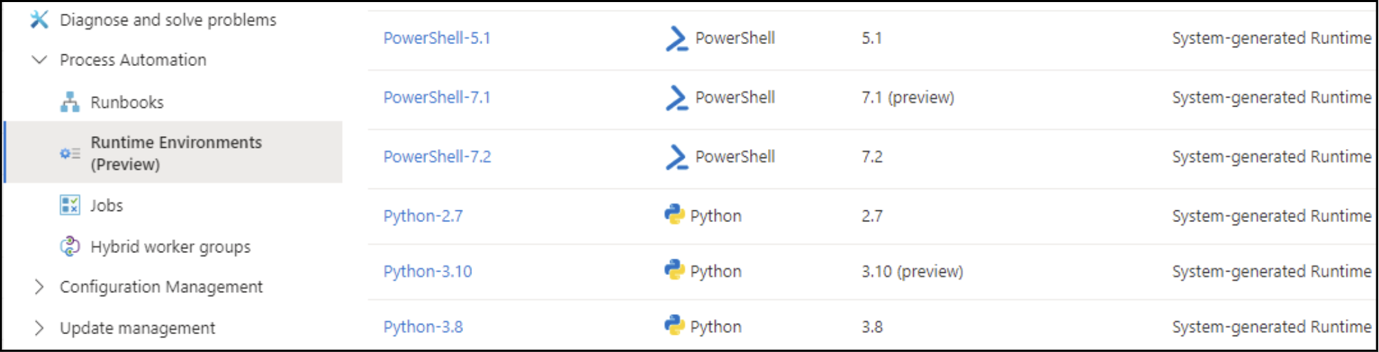 Backdooring Azure Automation Account Runtime Environments1