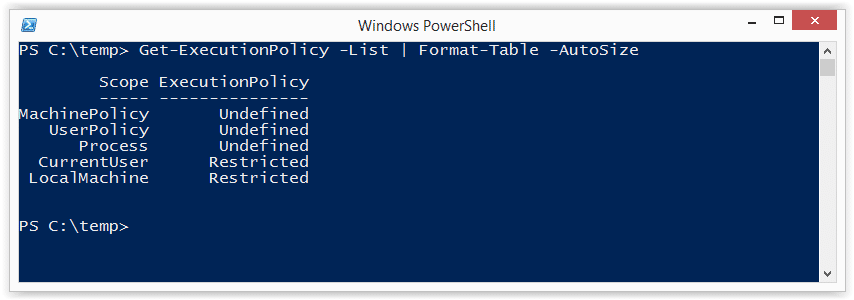 Powershell Bypass - ExecutionPolicy