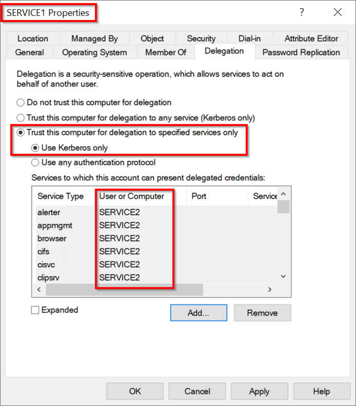 Service Constrained Delegation To Service