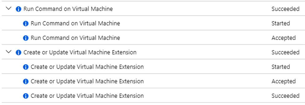 Vm Activity Log